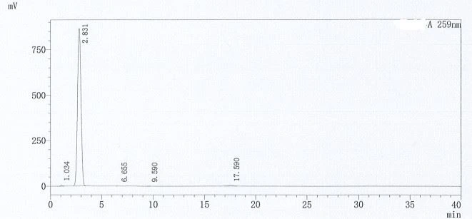 Chromatogram of 99% Pyrroloquinoline Quinone Disodium Salt